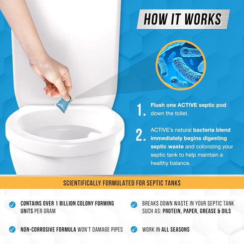 Septic Tank System Treatment Pods - 12 Dissolving Packets | Enzyme-Producing Live Bacteria Solution | 1 Year Supply Professional Eco-Friendly Main...