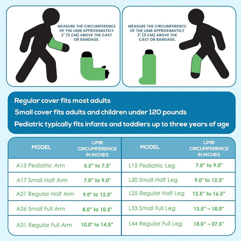 Arm Cast Protector - Waterproof, Reusable, Half Arm (A21) Covers Hand, Wrist & Forearm for Water Protection in Pool, Bath & Shower....