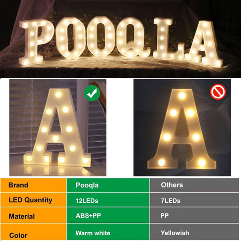 Pooqla LED Marquee Letter Lights Sign, Light Up Alphabet Letter for Home Party Wedding Decoration R...