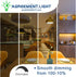 Recessed Light Bulbs 2700K Warm White,BR/R30 Led Lighting Bulbs,12W=100W, E26 Base, Dimmable, Indoor Flood Light for Cans - Energy Saving Light Bu...
