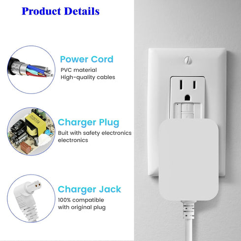 Charger for Black and Decker HHVI315JO42 HHVI325JR22 HHVI320JR02 HLVA315J22 HLVB315JA26 Dustbuster Handheld Vacuum Cleaner Power Cord...