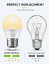 LOHAS A15 LED Bulb Refrigerator Light Bulb, 40W Equivalent Appliance Bulb, 5W LED 120V Fridge Lights, E26 Medium Base Ceiling Fan Light, Waterproo...