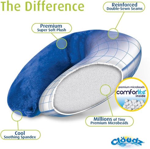 Cloudz Dual Comfort Microbead Airplane Travel Neck Pillow. Soft Cozy Plush Fabric on One Side, Cool Relaxing Spandex on The Other! Customize Your ...