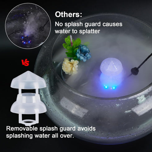 FITNATE Mist Maker, 12 LED Mister Fogger Water Fountain Pond Fog Machine Atomizer Air Humidifier, ultrasonic Mist fogger with Splash Guard, Perfec...