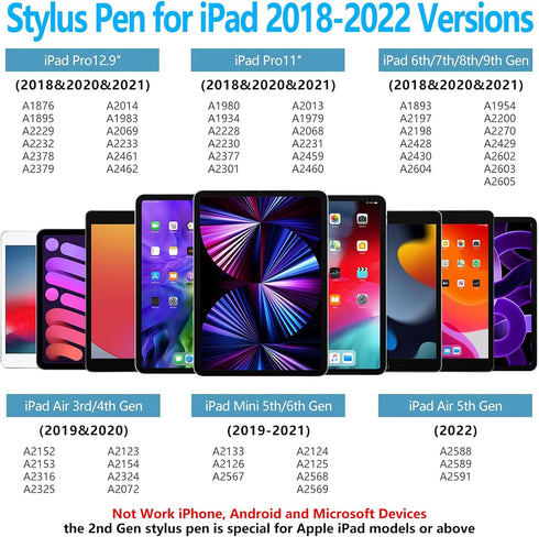 iPad Pencil, Apple Pencil Stylus Compatible with iPad 10/9/8/7/6th Gen,iPad Air 5/4/3th Gen,iPad Pro(11/12.9),iPad Mini 6/5th Gen, Palm Rejection ...