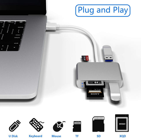 Upgraded Version XQD Card Reader USB 3.0 SD(HC/XC) TF Reader With USB3.0x2 Fast Speed Up to 5Gbps, Compatible With Sony G&M Series XQD and TF/SD/S...