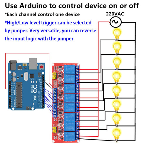 Relay Module with Optocoupler High/Low Level Trigger for Arduino (12, 12V Relay 8 Channel)...