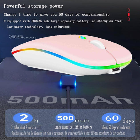 2 Pack Wireless Bluetooth Mouse,LED Dual Mode Rechargeable Silent Slim Laptop Mouse,Portable(BT5.2+USB Receiver) Dual Mode Computer Mice,for Lapto...