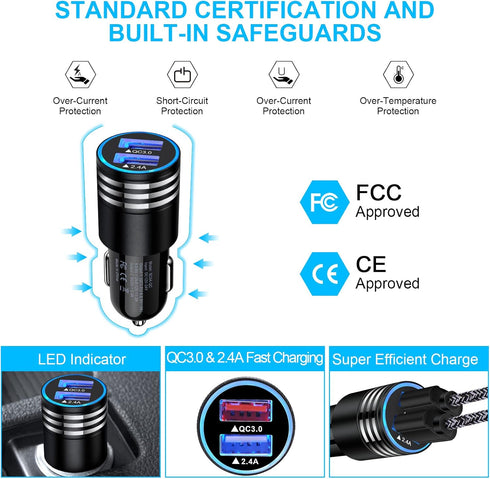 USB C Fast Charger for Samsung Galaxy S24 Ultra S23 FE S22 S21 S20 A15 A25 A14 5G A54 A23 A04s A12 A13 A32 A52 A53 A03s A10E, Type C Car Charger, ...