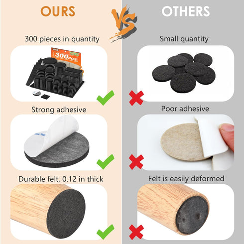 Felt Furniture Pads 300 Pieces, Furniture Pads for Hardwood Floors, Felt Pads for Chair Legs Furniture, Floor Protectors for Furniture Black...