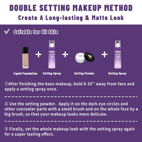 UCANBEMAKUP Long Lasting Makeup Setting Spray Kit- 6.76 Fl oz Hydrating Matte Finish Mist Lightweight Face Make up Fixer +Translucent Loose Settin...