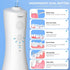Water flossers Teeth, Cordless Cleaner, Cleaning flosser, Dental 400ml Large Capacity, Portable 360°Rotation 5 Cleaning DIY Modes 6 remplaceable T...
