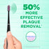 GUM Sonic Powered Toothbrush, Tapered Bristles Clean Below The Gumline, Bundle, Black, 1 Handle(1ct) + 2 Refills(2ct. 1pk)...