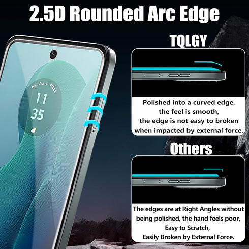 TQLGY 3 Pack Screen Protector for Motorola Moto G 5G 2024 with 3 Pack Camera Lens Protector, Ultra HD Tempered Glass, 9H Hardness, Anti-Scratch, B...