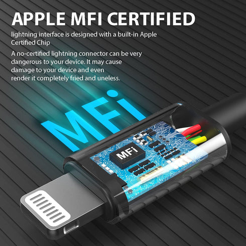 iPhone Earbuds for iPhone Headphones MFi Certified Compatible for iPhone with Microphone Volume Control for iPhone 14/13/12/11/Pro Max/Xr/Xs Max/X...
