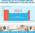 20 Sheets Fever Patches for Kids - Hot Weather Cooling Gel Patches for Adults - Headache Patches - Forehead Fever Cool Pads - Cooling & Pain Relie...