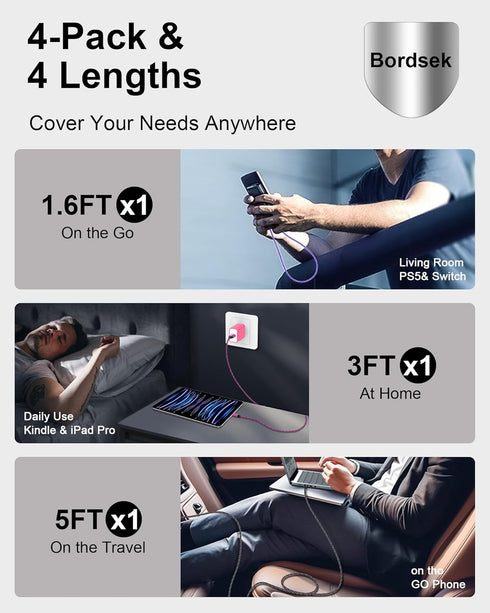 Android Charger Cord, USB-C Fast Charging Cable for Samsung Galaxy S25 S24 S23 Ultra Plus A15 A14 A13 Braided Auto Car Cargador Wire, iPhone 15 Pr...