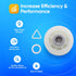 279640 Dryer Idler Pulley Replacement Part By DR Quality Parts - Exact Fit for Whirlpool & Kenmore Dryer - Replaces 697692, AP3094197, W10468057