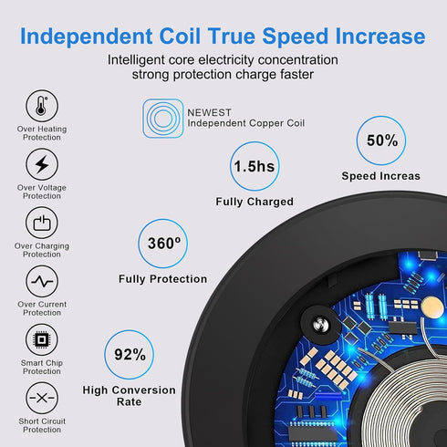 Wireless Charger Samsung, 15W Wireless Charger Fast Charging for Galaxy S24 Ultra S23 FE S22+ S21 S20, Wireless Phone Charging Pad for Moto Edge 4...