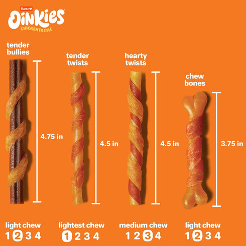 Oinkies Chickentastic Tender Bullies Dog Treats with Real Chicken Breast & Real Beef Bully Stick Flavor, Highly Digestible and Rawhide-Free, 20 Co...