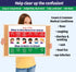 Safety Magnets When Sick Kids Should Stay Home from School Poster - Laminated - Pre-K, Home Daycare Supplies - Elementary School Nurse Office Deco...
