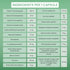 OptiMins Dog Vitamin & Mineral Capsules - Essential Nutrients for Health - Vitality & Immune Support - Multivitamin, Amino Acids, and Minerals for...