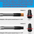 Shop Vac Extractor Attachment for Upholstery & Carpet Cleaning Accessory Hand Wand with Viewing Head Auto Detailing Vacuum Head Hand Tool for Truc...