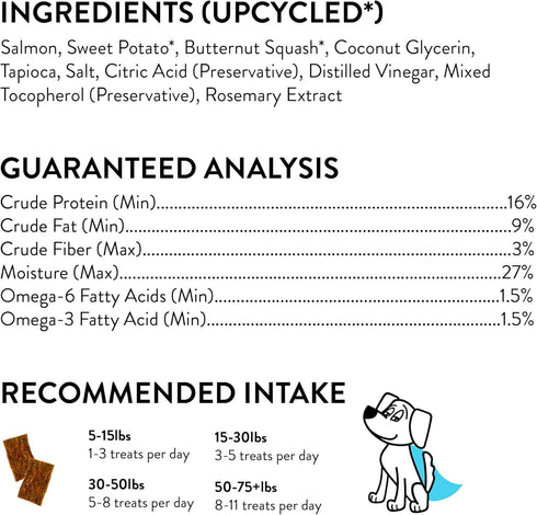 Shameless Pets Jerky Dog Treats, Salmon Loves Butternut - Healthy Dog Chews for Dogs Skin & Coat with Omega 3 & 6 - Dog Treats with Real Wild-Caug...