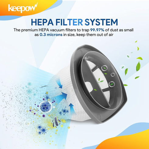 KEEPOW Featherweight Replacement Filters Compatible with Bissell Featherweight Stick Lightweight Bagless Vacuum 2033, 20331, 20333, 20336, 20339, ...