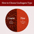Wang Sun-Dried Coarse Gochugaru for Kimchi, Red Pepper Flakes, Chilli Powder, 1 Pound...