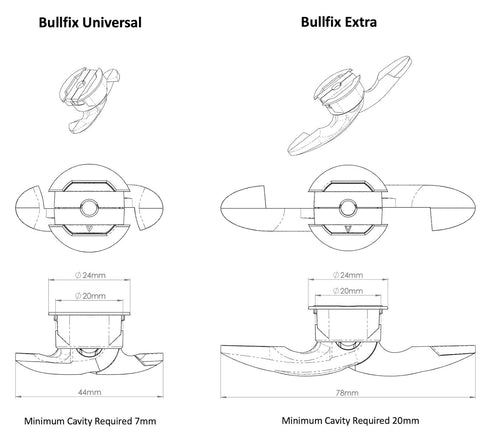Bullfix TV Kit - Drywall Anchors for TV Bracket, Hollow Wall Anchor & Screws for Mounting TV to Drywall, Wall Mount Hardware Kits, Heavy Duty Wall...