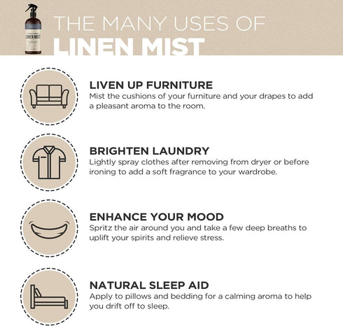 DRMTLGY Natural Green Tea Linen and Room Spray. Pure Essential Oils for a Pillow Spray, Linen Mist, and Fabric Spray. Aromatherapy Spray for Relax...