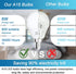 comzler Ceiling Fan Light Bulbs Candelabra LED Bulbs - 60 watt Equivalent, 5000K Daylight White Candelabra E12 Base A15 Small Light Bulbs,600lm,No...