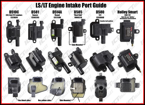 ICT Billet Bolt KIT ONLY - LS Ignition Coil & Bracket - Hex Flange Bolts LS1 LS3 LS2 LSX 551426...