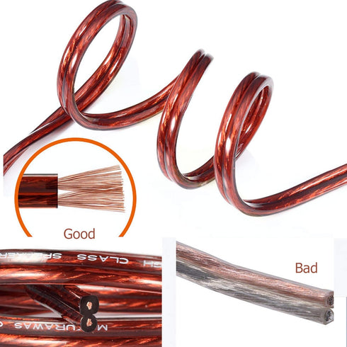 RCA Speaker Cable, Male to Y Plugs (2 Y Plug) OFC HiFi Speaker Cord...