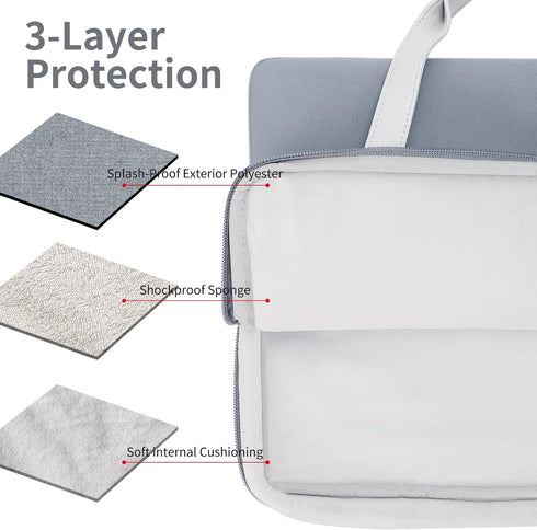 Laptop Sleeve 14 Inch for Women Waterproof Polyester Laptop Case with Handle for School Office Travel Business Compatible with 13.3 Inch Old MacBo...