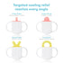Frida Baby Silicone Teething Toys, 4-in-1 Teether for Babies & Infants, Teething Relief for 0-18 Months, Not-Too-Cold-to-Hold Baby Teether, BPA-Fr...