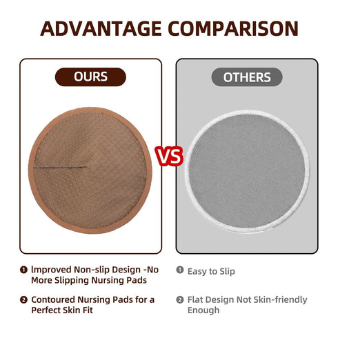 Organic Bamboo Nursing Breast Pads - 10-Pack Reusable Non-Slip Nipple Pads for Breastfeeding New Moms Postpartum Essentials (3.9inch) with Washing...