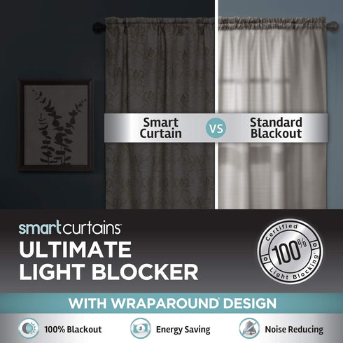 Zenna Home Smart Curtains 100% Blackout Window Curtain, Damask Ultimate Light Blocker (1 Panel), 40 Inches x 63 Inches, Tan...