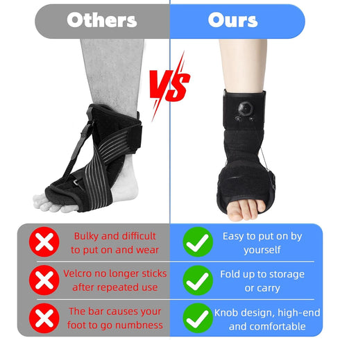 Plantar Fasciitis Relief Night Splint - Upgrade Achilles Tendonitis Brace with Rotating Knob Iron Wire Elastic Dorsal Night Splint, for Women & Me...