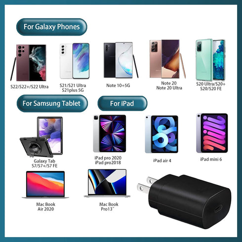 USB C Charger?2 Pack 25W Samsung Fast Charger Type C for Galaxy S22 Ultra/S22/S22+/S23/S21/S21 Ultra/S20/S20 Ultra/Note 10 Plus/Note 20 Ultra/Z Fo...