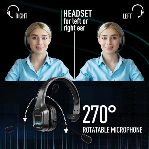 Wireless Headset with Microphone - Single-Ear Headphone, Adjustable Headband, Noise Isolation Mic - Communication for Truck Drivers, Home Office, ...