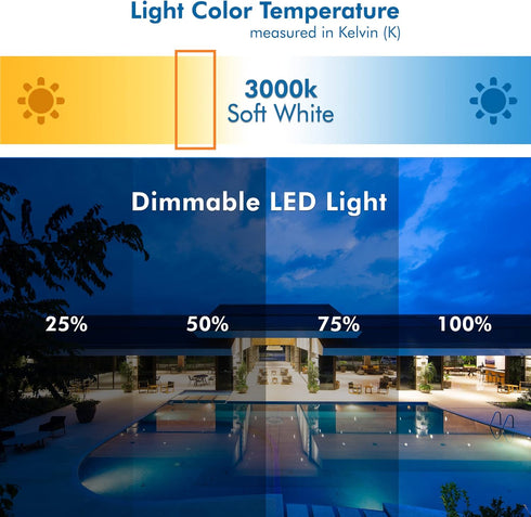 Xtricity GU24 LED A19 Two Prong Light Bulb, Bi-Pin Base, Dimmable, 10W (60W Equivalent) 120V, 800 Lumens, 3000K Soft White, UL Listed, RoHS Certif...