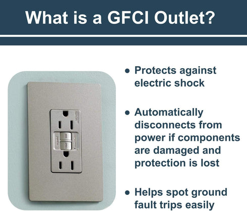 Legrand radiant 1597LACCD12 15 Amp GFCI Self Test Decorator Duplex Outlet, Light Almond (1 Count)......
