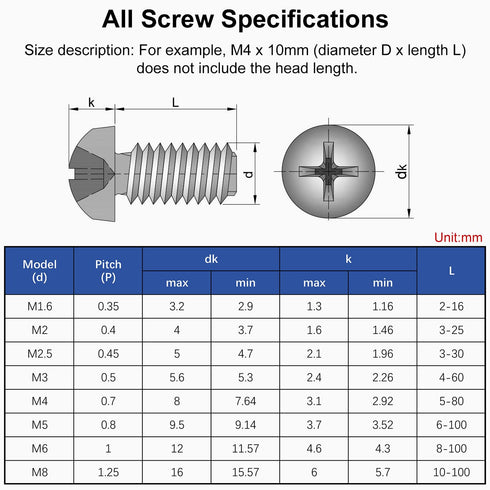 MroMax M5-0.8x90mm Pan Head Phillips Machine Screws 304 Stainless Steel Metric Cross Head Screws Bolts Fasteners Fully Threaded Silver Gray 10Pcs...