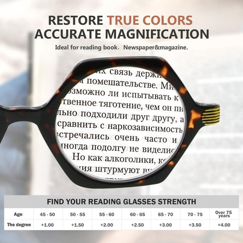 Eyekepper Small Hexagon Glasses for Women Reading - Mini Octagon Reading Eyeglasses Odd Readers Men - Tortoise...