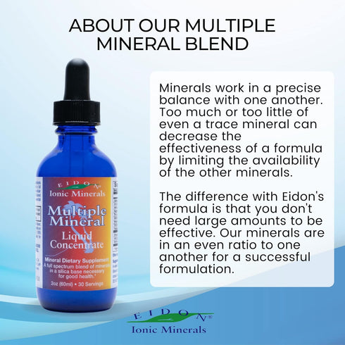 Eidon Ionic Minerals Multiple Minerals Supplement - Ionic Trace Mineral Drops for Water, Natural Liquid Vitamin to Support Heart Health & Hydratio...