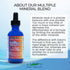 Eidon Ionic Minerals Multiple Minerals Supplement - Ionic Trace Mineral Drops for Water, Natural Liquid Vitamin to Support Heart Health & Hydratio...