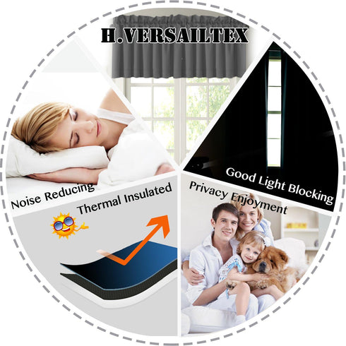 H.VERSAILTEX 2 Panels Blackout Curtain Valances for Kitchen Windows/Bathroom/Living Room/Bedroom Privacy Decorative Rod Pocket Short Window Valanc...