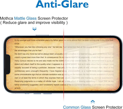 Mothca 2 Pack Matte Glass Screen Protector for iPhone 14 Plus with 2 Pack Camera Lens Tempered Glass Protector, Anti-Glare & Anti-Fingerprint Temp...